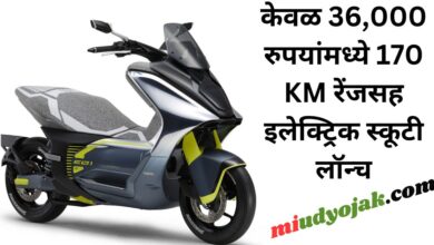 Cheapest Electric Scooter 2023