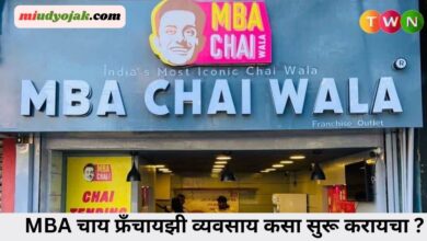 MBA Chaiwala Franchise