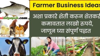 Farmer Business Ideas 2023