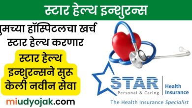 Star Helth Insurance Policy