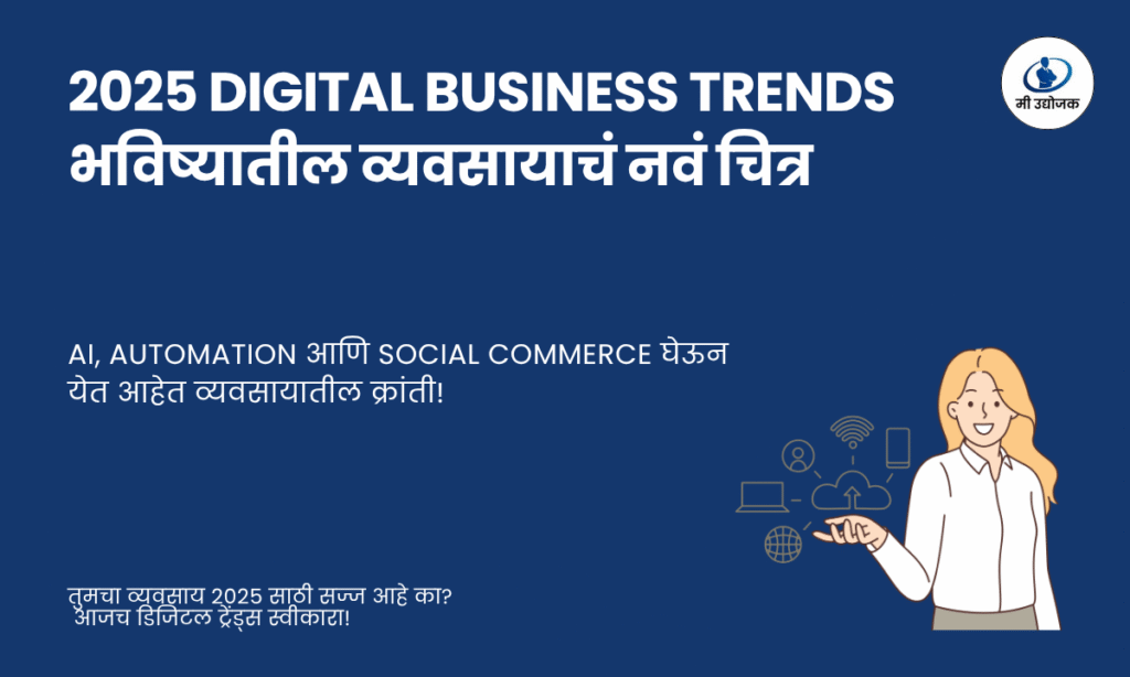 2025 डिजिटल बिझनेस ट्रेंड्स दर्शवणारी AI आणि तंत्रज्ञानाची भविष्यवादी ग्राफिक